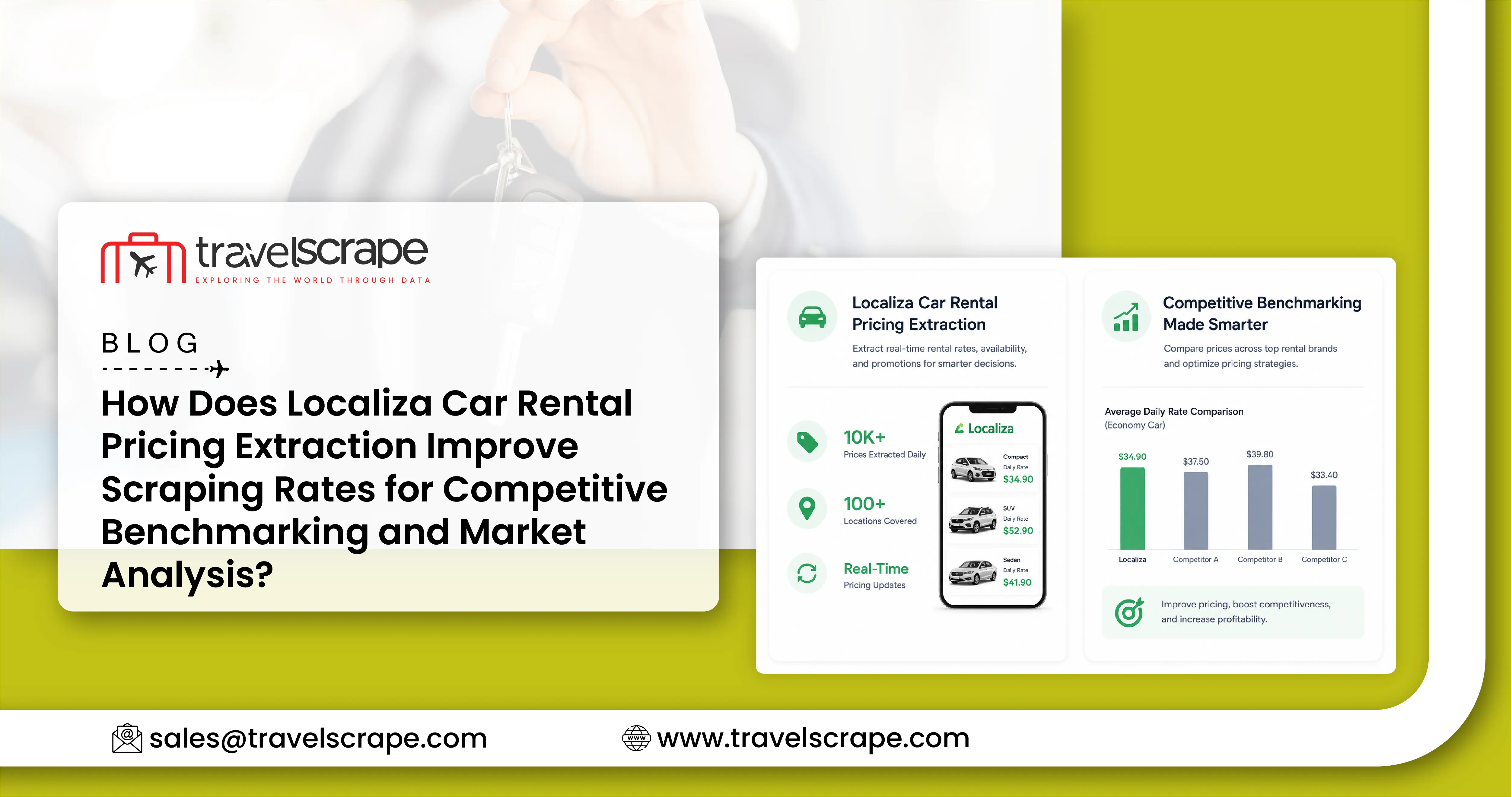 Localiza Car Rental Pricing Extraction for Market Analysis